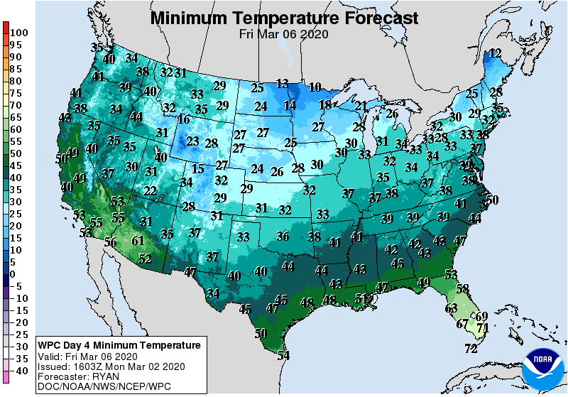 Minimum Temperature Forecast